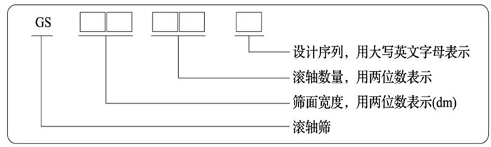 香蕉视频成年人型号标识图