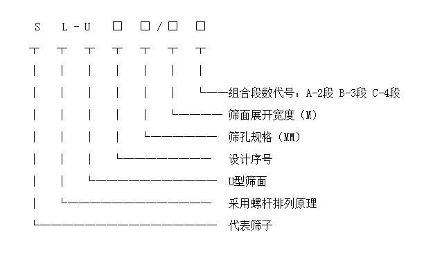 911香蕉软件下载型号